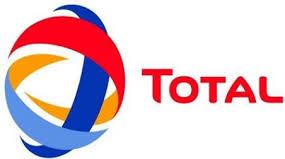 Total